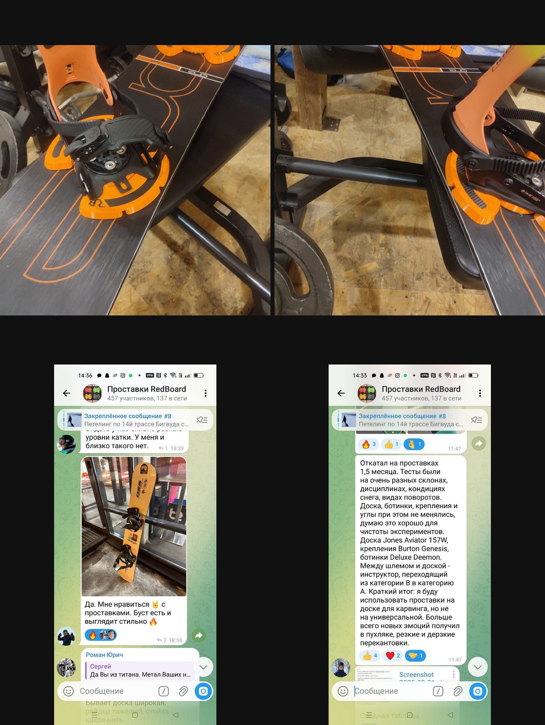 Отзывы RedBoard